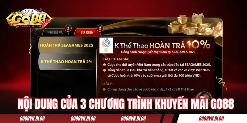  Nội dung của 3 chương trình khuyến mãi GO88 